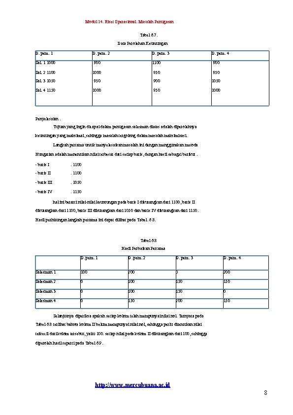 Modul 14. Riset Operasional. Masalah Penugasan Tabel 6. 7. Data Perolehan Keuntungan D. pem.