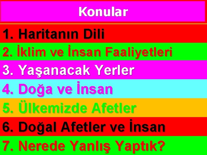 Konular 1. Haritanın Dili 2. İklim ve İnsan Faaliyetleri 3. Yaşanacak Yerler 4. Doğa