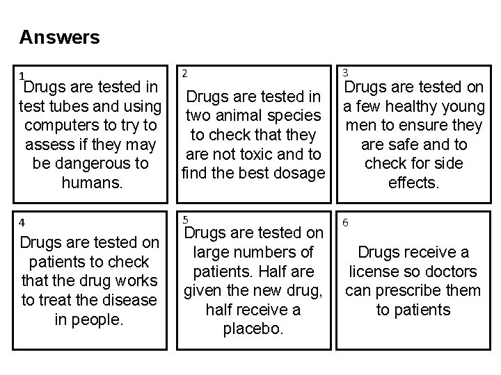 Answers 1 Drugs are tested in test tubes and using computers to try to