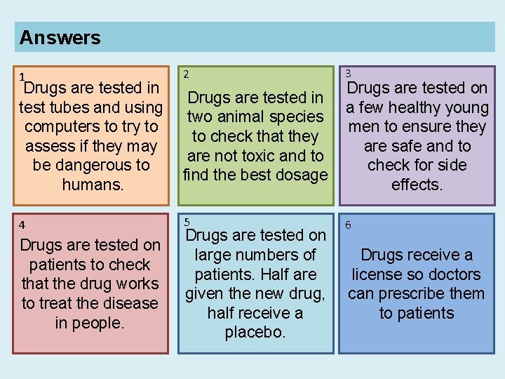 Answers 1 Drugs are tested in test tubes and using computers to try to