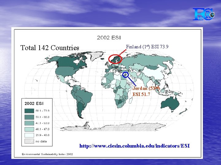 Total 142 Countries Finland (1 st) ESI 73. 9 Jordan (53 rd) ESI 51.