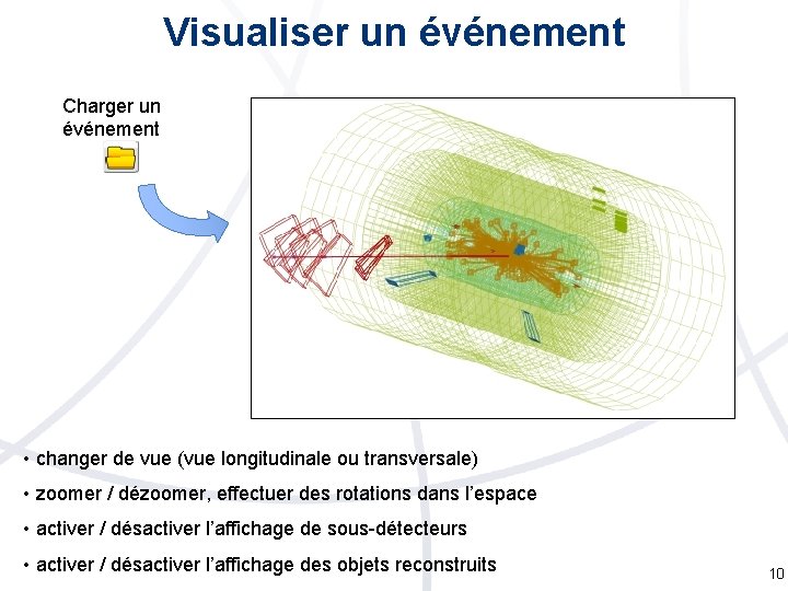 Visualiser un événement Charger un événement • changer de vue (vue longitudinale ou transversale)