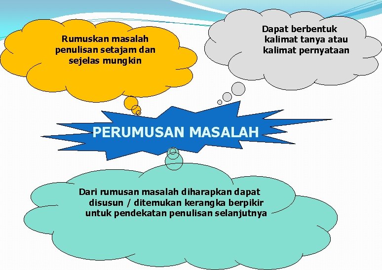 Rumuskan masalah penulisan setajam dan sejelas mungkin Dapat berbentuk kalimat tanya atau kalimat pernyataan