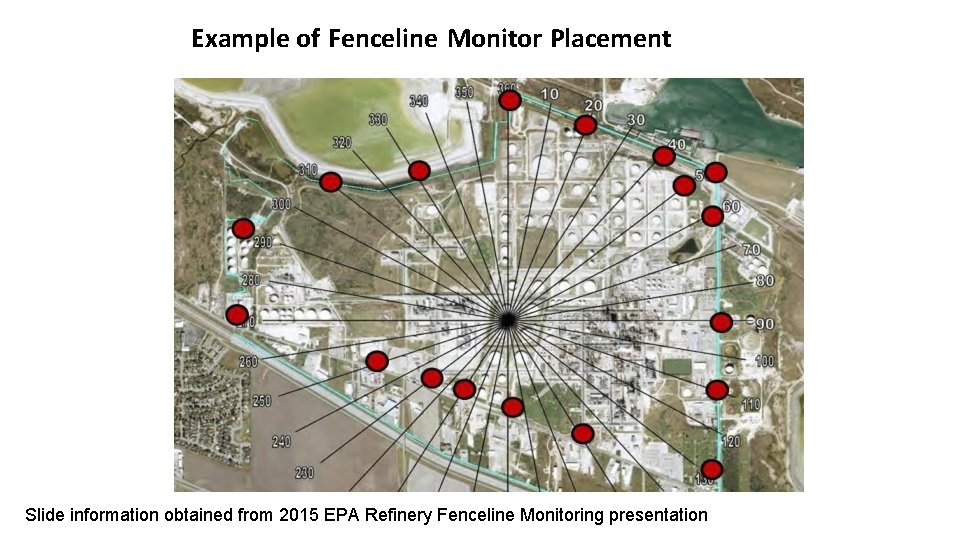 Example of Fenceline Monitor Placement Slide information obtained from 2015 EPA Refinery Fenceline Monitoring