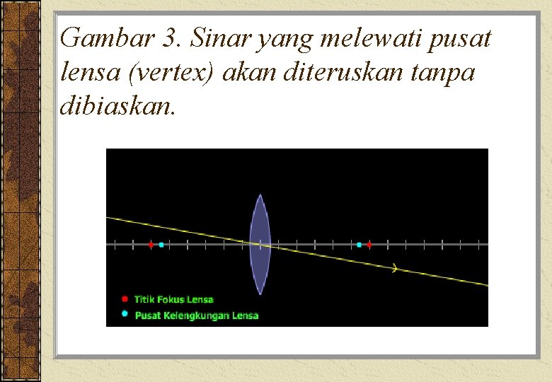 Gambar 3. Sinar yang melewati pusat lensa (vertex) akan diteruskan tanpa dibiaskan. 