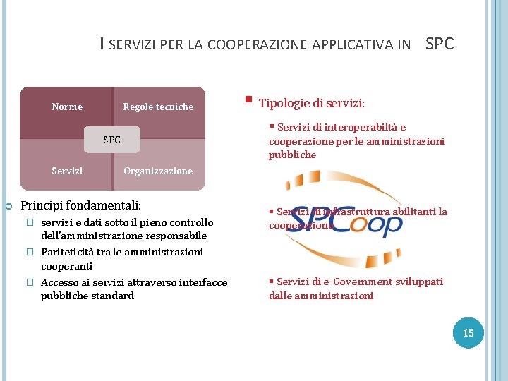 I SERVIZI PER LA COOPERAZIONE APPLICATIVA IN SPC Regole tecniche Norme § Servizi di