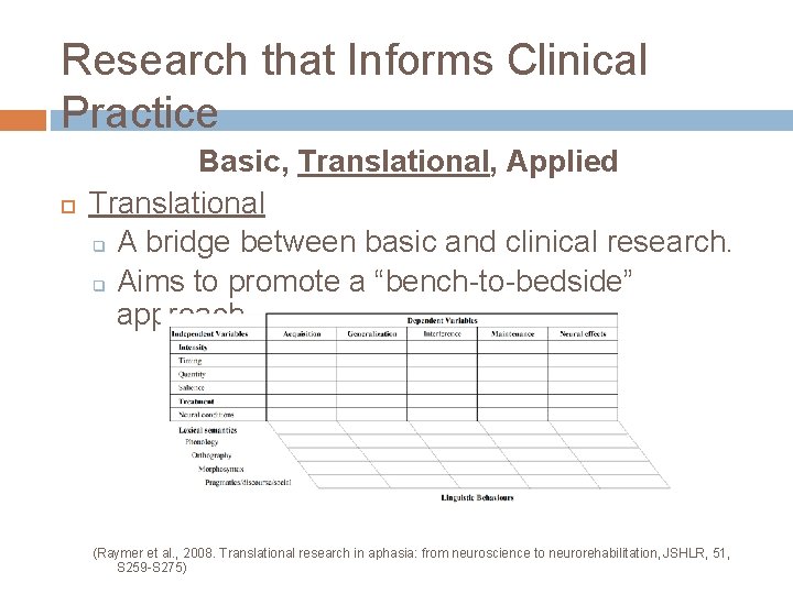 Research that Informs Clinical Practice Basic, Translational, Applied Translational q A bridge between basic