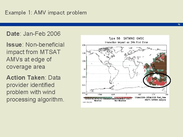 Example 1: AMV impact problem 16 Date: Jan-Feb 2006 Issue: Non-beneficial impact from MTSAT