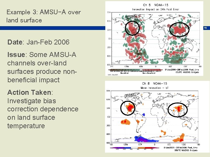 Example 3: AMSU-A over land surface 19 Date: Jan-Feb 2006 Issue: Some AMSU-A channels