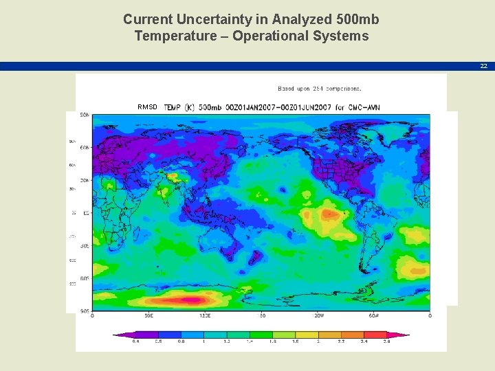 Current Uncertainty in Analyzed 500 mb Temperature – Operational Systems 22 RMSD 