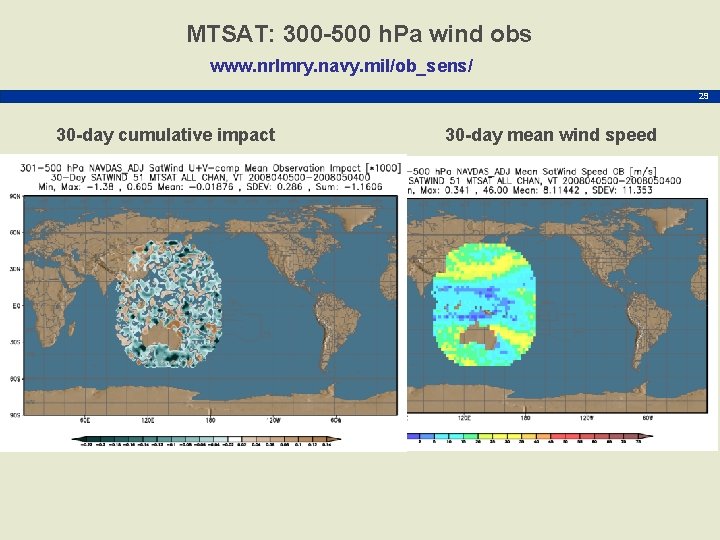 MTSAT: 300 -500 h. Pa wind obs www. nrlmry. navy. mil/ob_sens/ 29 30 -day