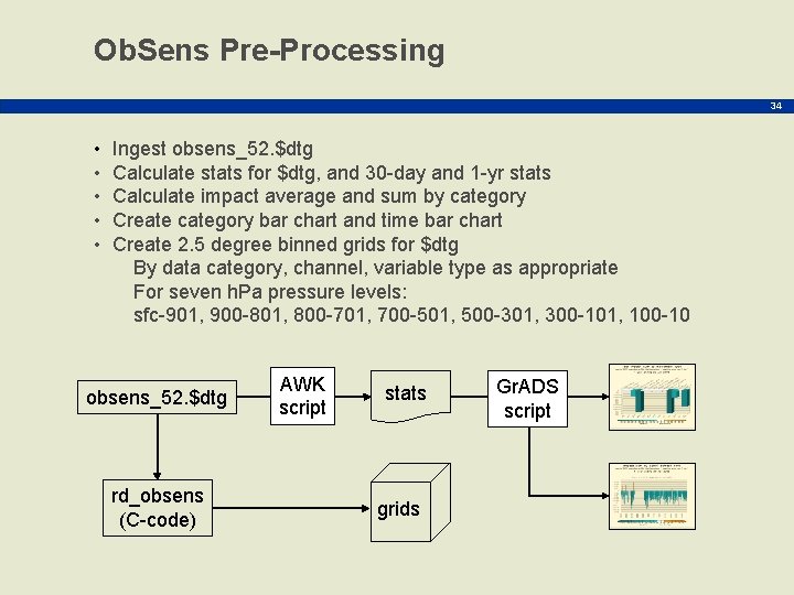 Ob. Sens Pre-Processing 34 • • • Ingest obsens_52. $dtg Calculate stats for $dtg,