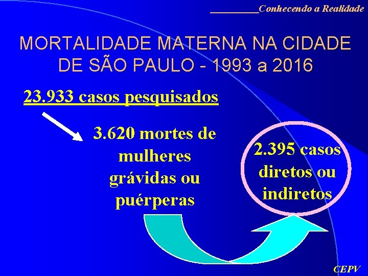 Conhecendo a Realidade MORTALIDADE MATERNA NA CIDADE DE SÃO PAULO - 1993 a 2016