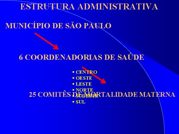 ESTRUTURA ADMINISTRATIVA MUNICÍPIO DE SÃO PAULO 6 COORDENADORIAS DE SAÚDE 25 § CENTRO §