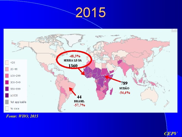 2015 -48, 3% SERRA LEOA 1360 789 SUDÃO 44 -54, 4% BRASIL -57, 7%