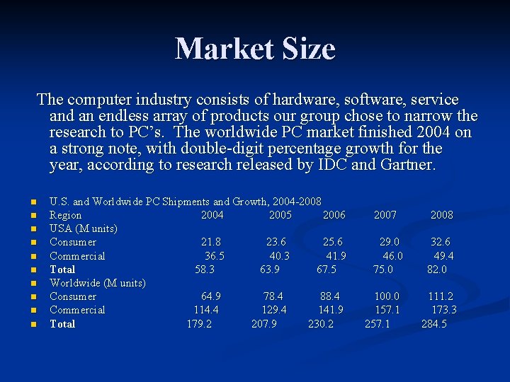 Market Size The computer industry consists of hardware, software, service and an endless array