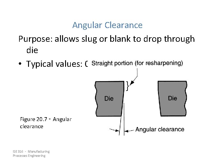 Angular Clearance Purpose: allows slug or blank to drop through die • Typical values: