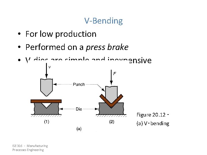 V-Bending • For low production • Performed on a press brake • V-dies are