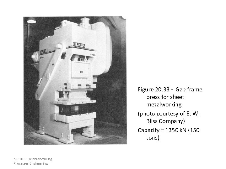 Figure 20. 33 ‑ Gap frame press for sheet metalworking (photo courtesy of E. Figure 20. 33 ‑ Gap frame press for sheet metalworking (photo courtesy of E.