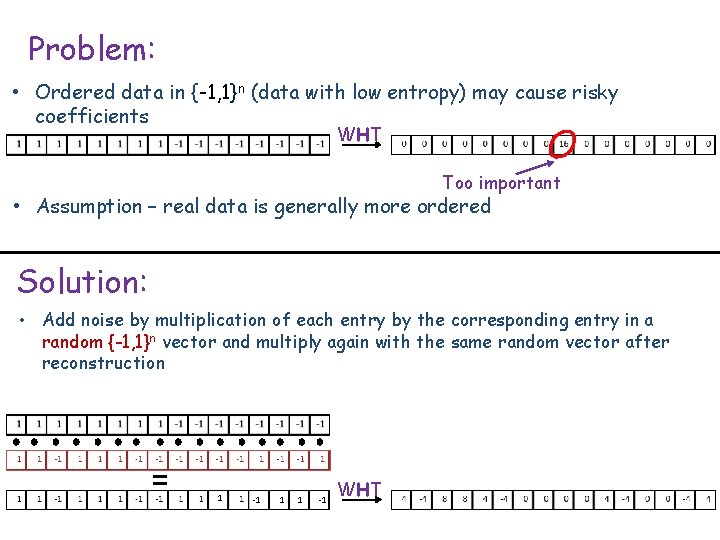 Problem: • Ordered data in {-1, 1}n (data with low entropy) may cause risky