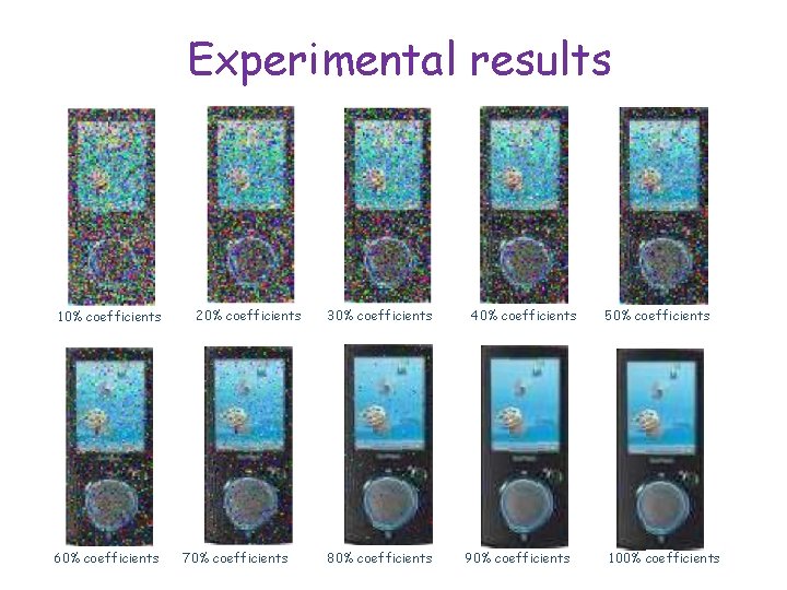 Experimental results 10% coefficients 60% coefficients 20% coefficients 70% coefficients 30% coefficients 80% coefficients