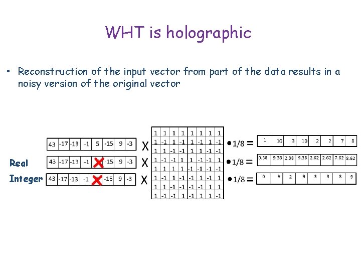 WHT is holographic • Reconstruction of the input vector from part of the data