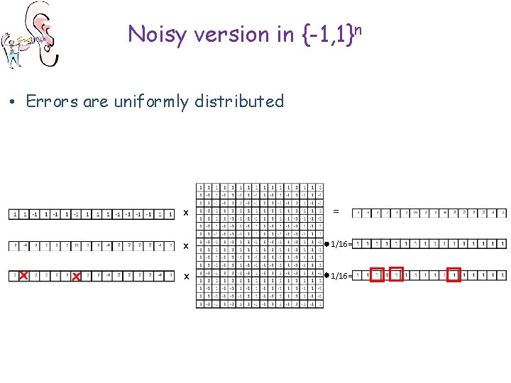 Noisy version in {-1, 1}n • Errors are uniformly distributed x = x 1/16=
