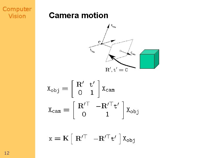 Computer Vision 12 Camera motion 