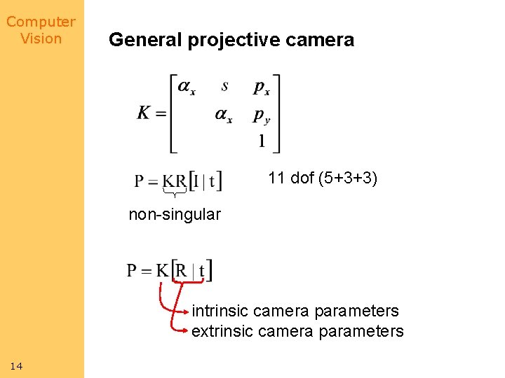 Computer Vision General projective camera 11 dof (5+3+3) non-singular intrinsic camera parameters extrinsic camera