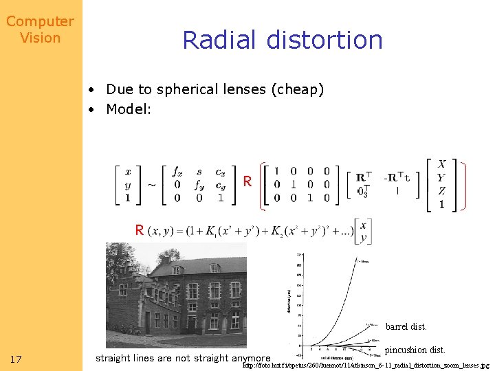 Computer Vision Radial distortion • Due to spherical lenses (cheap) • Model: R R