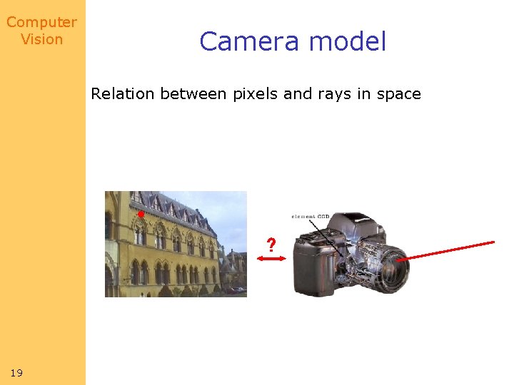 Computer Vision Camera model Relation between pixels and rays in space ? 19 