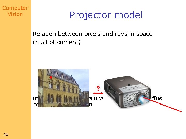 Computer Vision Projector model Relation between pixels and rays in space (dual of camera)