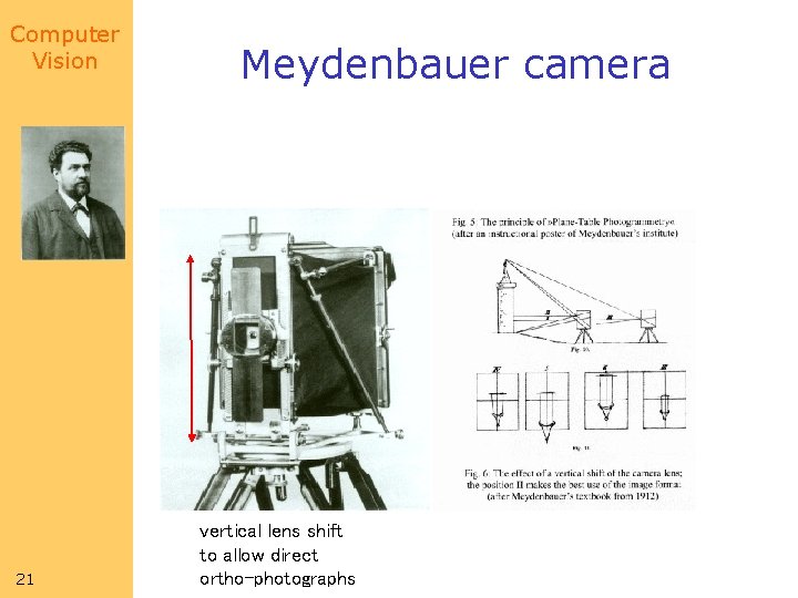 Computer Vision 21 Meydenbauer camera vertical lens shift to allow direct ortho-photographs 