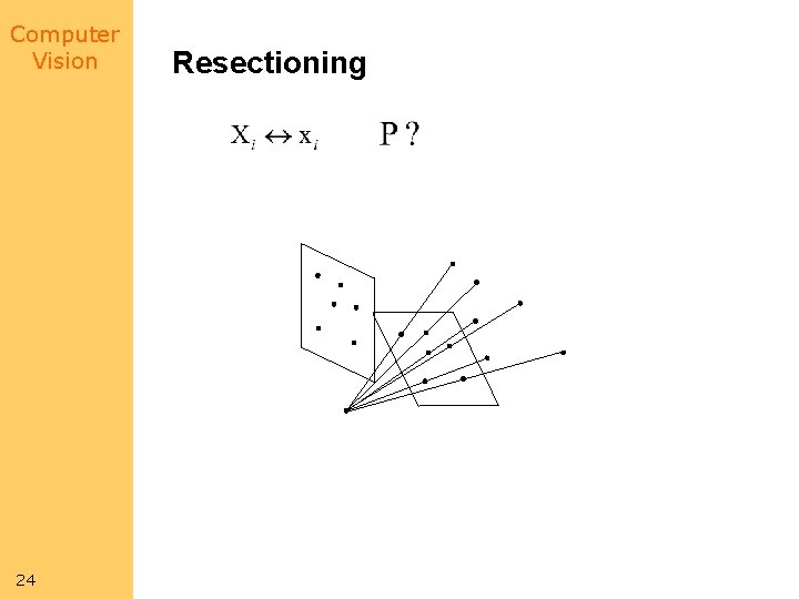 Computer Vision 24 Resectioning 