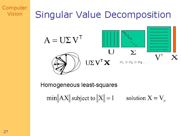 Computer Vision Singular Value Decomposition Homogeneous least-squares 27 