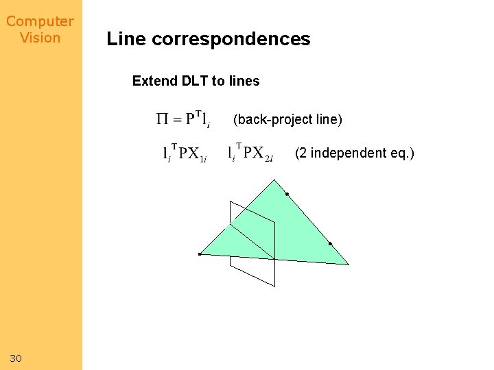 Computer Vision Line correspondences Extend DLT to lines (back-project line) (2 independent eq. )