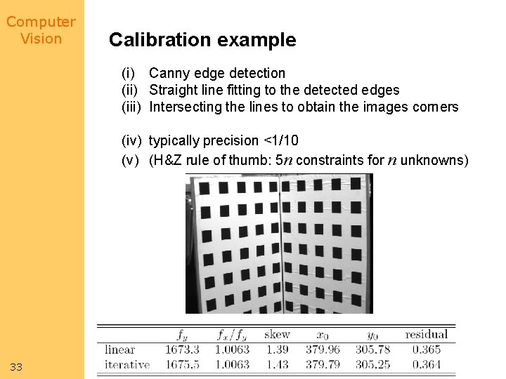 Computer Vision Calibration example (i) Canny edge detection (ii) Straight line fitting to the