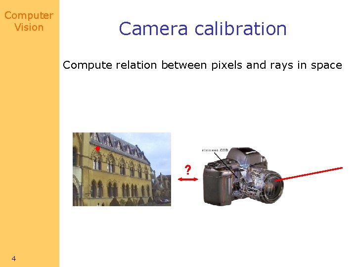 Computer Vision Camera calibration Compute relation between pixels and rays in space ? 4