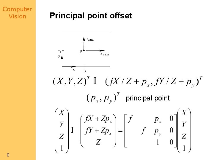 Computer Vision Principal point offset principal point 8 