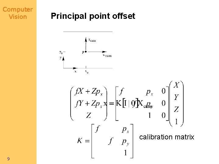 Computer Vision Principal point offset calibration matrix 9 