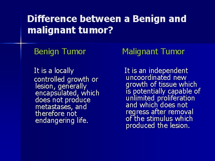 Difference between a Benign and malignant tumor? Benign Tumor It is a locally controlled