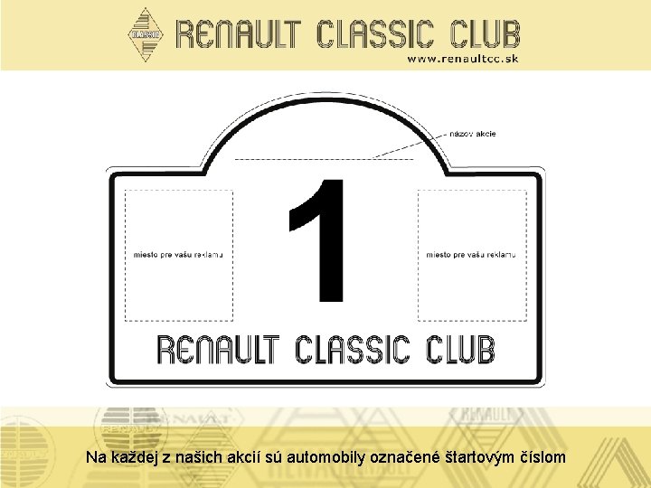 Na každej z našich akcií sú automobily označené štartovým číslom 