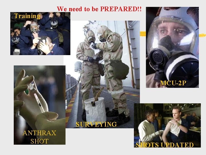 Training We need to be PREPARED!! MCU-2 P SURVEYING ANTHRAX SHOTS UPDATED 