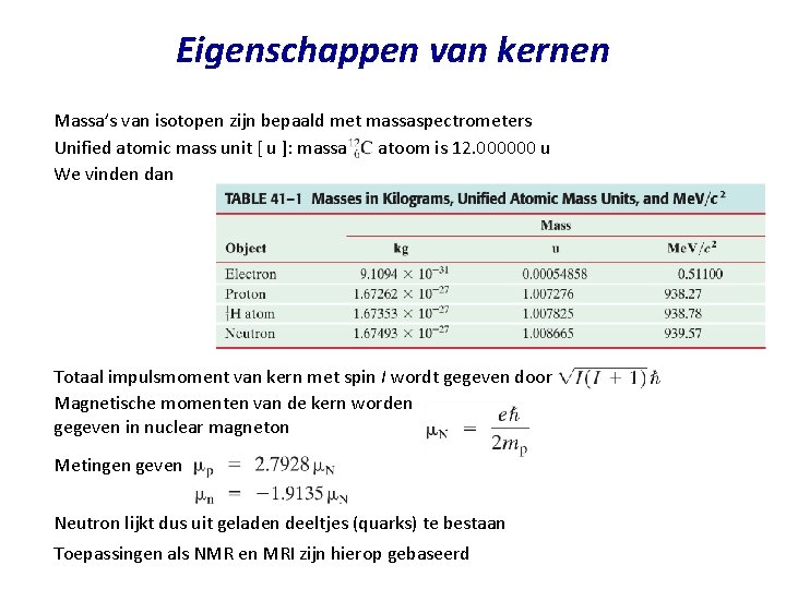 Eigenschappen van kernen Massa’s van isotopen zijn bepaald met massaspectrometers Unified atomic mass unit