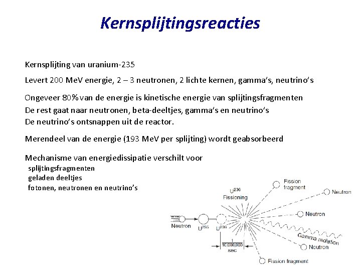 Kernsplijtingsreacties Kernsplijting van uranium-235 Levert 200 Me. V energie, 2 – 3 neutronen, 2