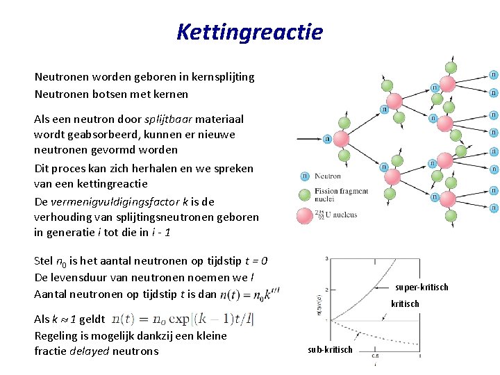 Kettingreactie Neutronen worden geboren in kernsplijting Neutronen botsen met kernen Als een neutron door