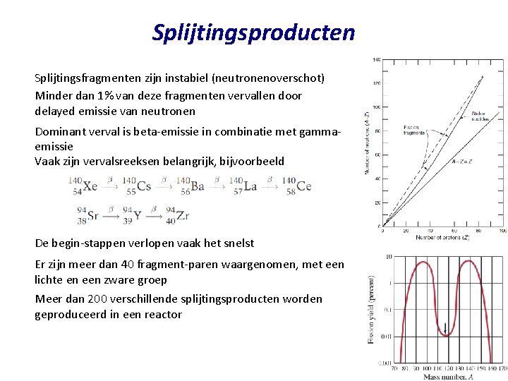 Splijtingsproducten Splijtingsfragmenten zijn instabiel (neutronenoverschot) Minder dan 1% van deze fragmenten vervallen door delayed