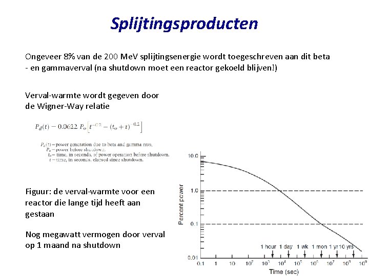 Splijtingsproducten Ongeveer 8% van de 200 Me. V splijtingsenergie wordt toegeschreven aan dit beta