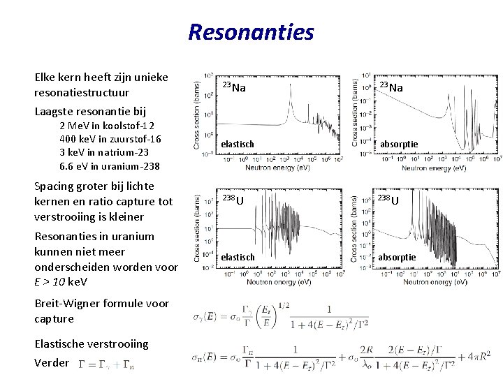 Resonanties Elke kern heeft zijn unieke resonatiestructuur 23 Na elastisch absorptie Spacing groter bij