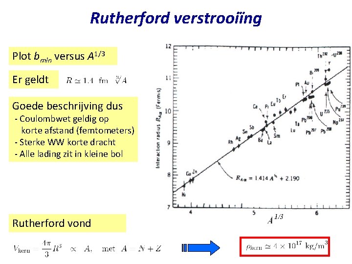 Rutherford verstrooiïng Plot bmin versus A 1/3 Er geldt Goede beschrijving dus - Coulombwet